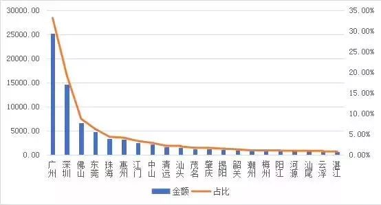 新澳门彩历史开奖结果走势图,高度协调策略执行_4DM24.380