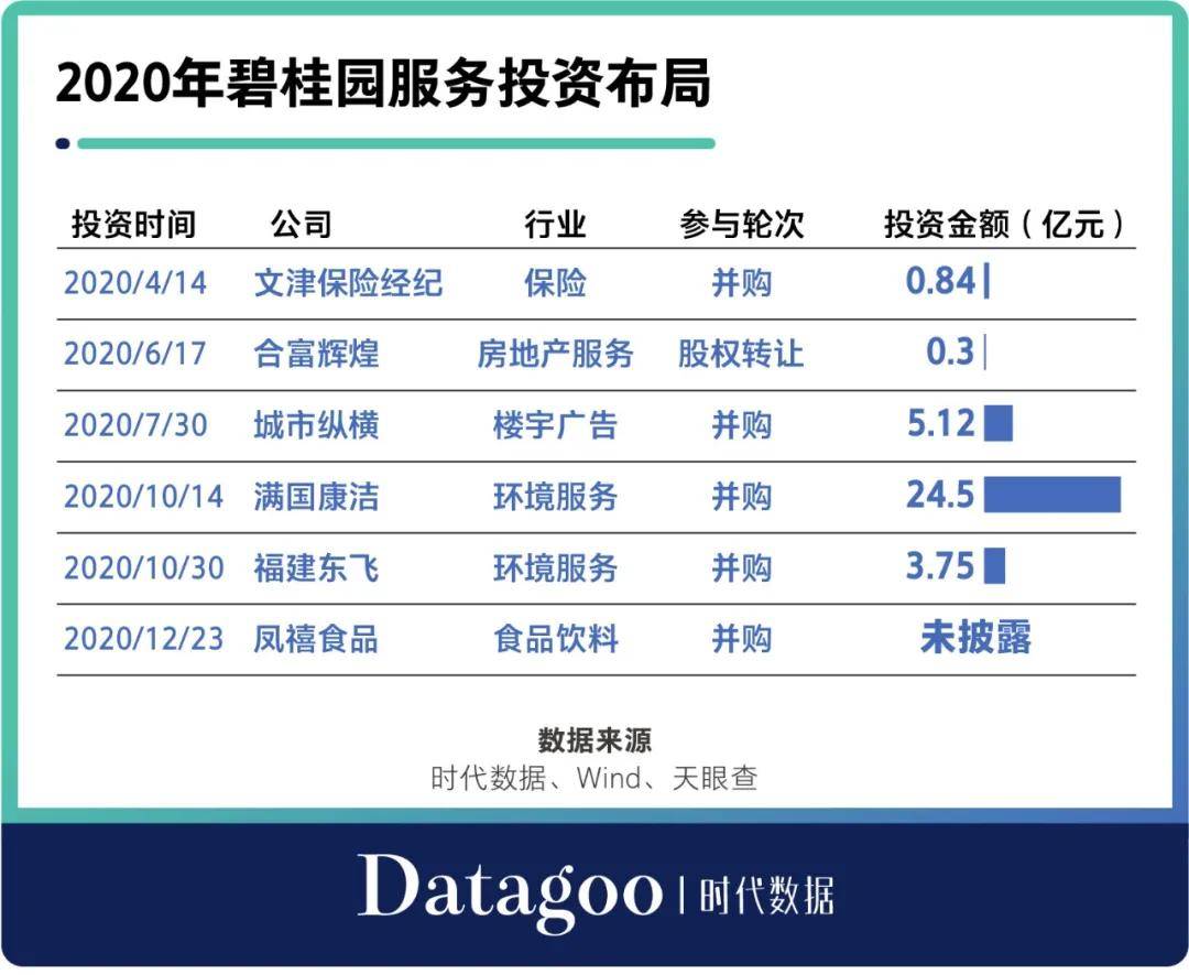 夜丶无悔 第2页