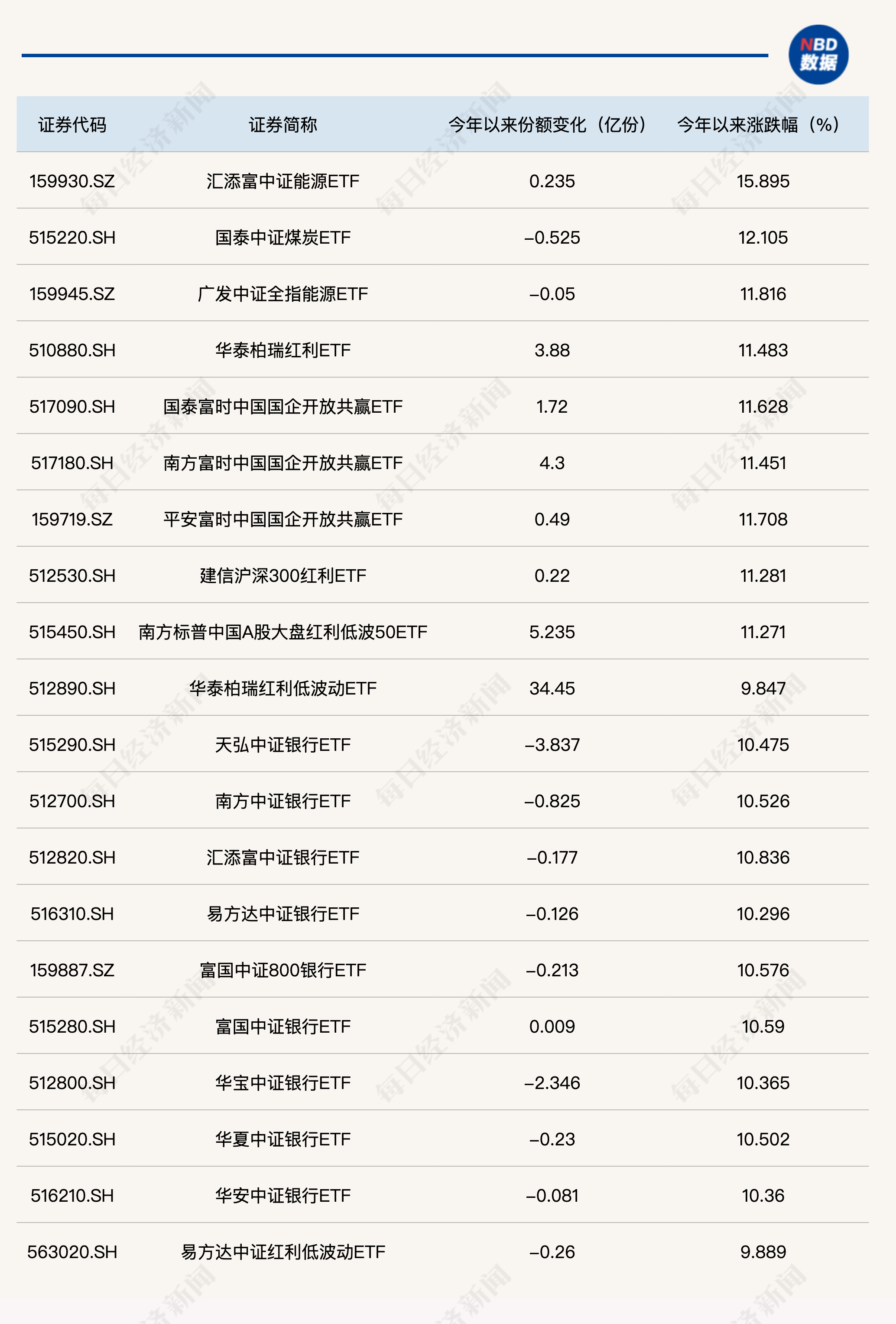 2024新澳三期必出一肖,高度协调策略执行_策略版57.10