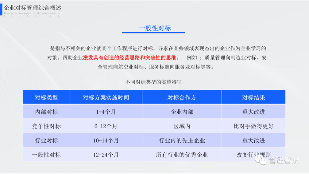 新澳准资料免费提供,有效解答解释落实_eShop41.412