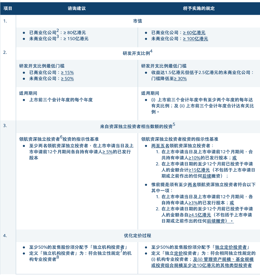 习丿惯孤单 第2页