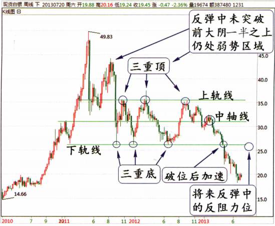 々是我不好 第2页