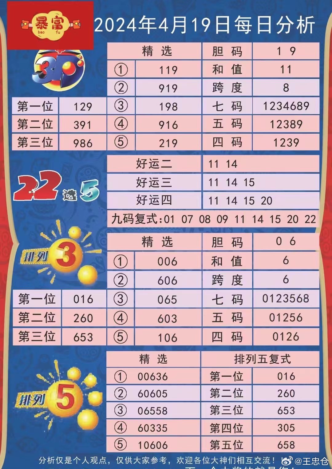 新澳2024今晚开奖资料,收益成语分析落实_Prestige86.795