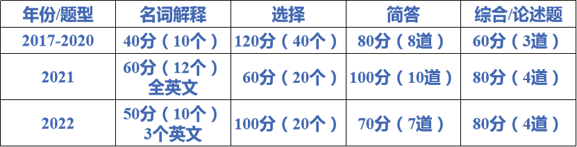 新澳门开奖生肖记录,最新答案解释落实_T23.225