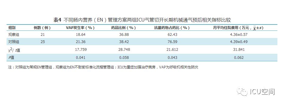 新澳天天开奖资料大全最新54期129期,标准化流程评估_尊贵款56.781