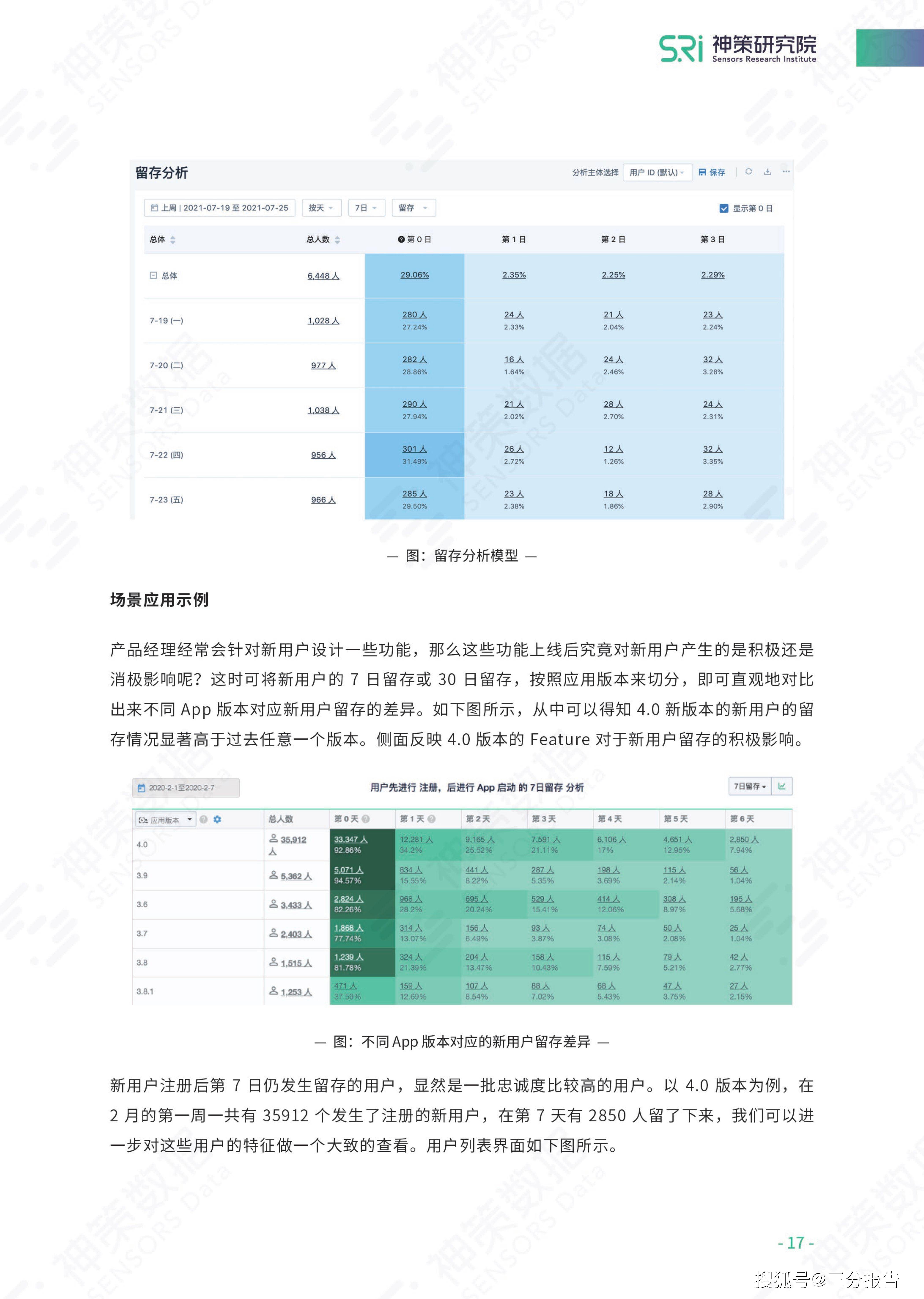 新澳门今晚开奖结果+开奖记录,效率资料解释落实_watchOS31.436