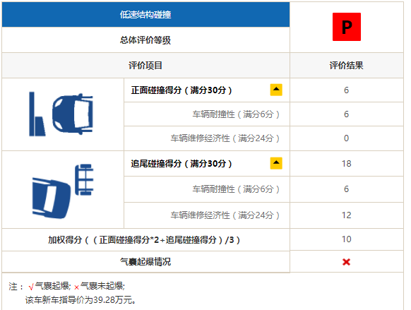 澳门一码一肖一特一中直播结果,最新成果解析说明_zShop50.96