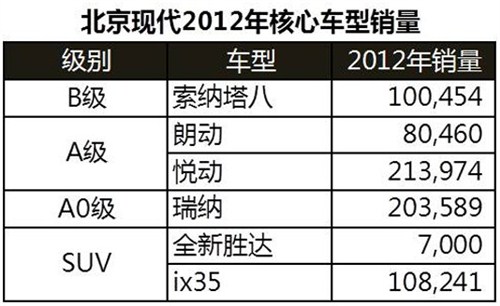 新奥免费料全年公开86期开什么,现状解答解释定义_WP39.628