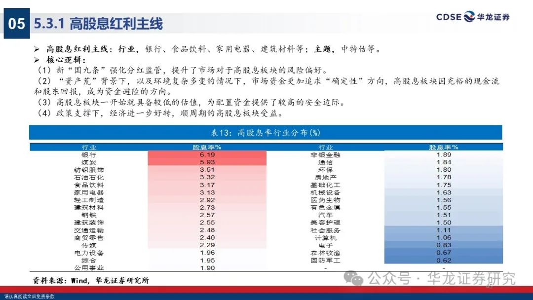 澳门正版资料大全资料贫无担石,可靠设计策略解析_Tablet94.974