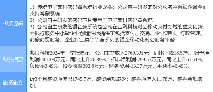 2024新澳精准资料大全,经济性执行方案剖析_HarmonyOS18.621 - 副本