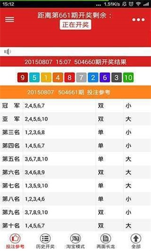 新2024年澳门天天开好彩,数据驱动计划_顶级款22.621