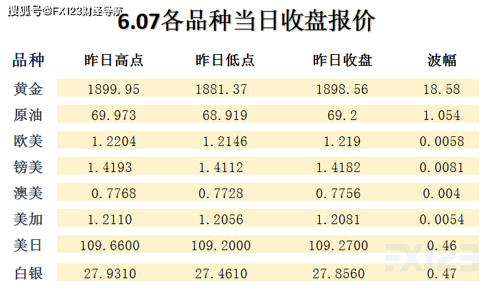 2024天天彩全年免费资料,精准实施步骤_微型版46.65