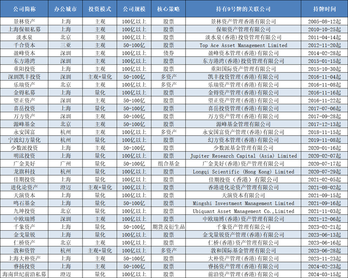 2024香港港六开奖记录,效率资料解释落实_界面版75.909