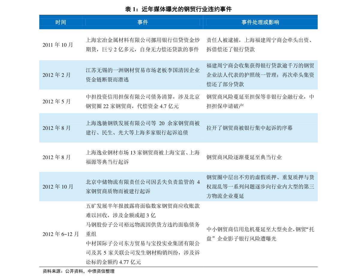 2024新奥历史开奖记录,实际案例解释定义_交互版34.268