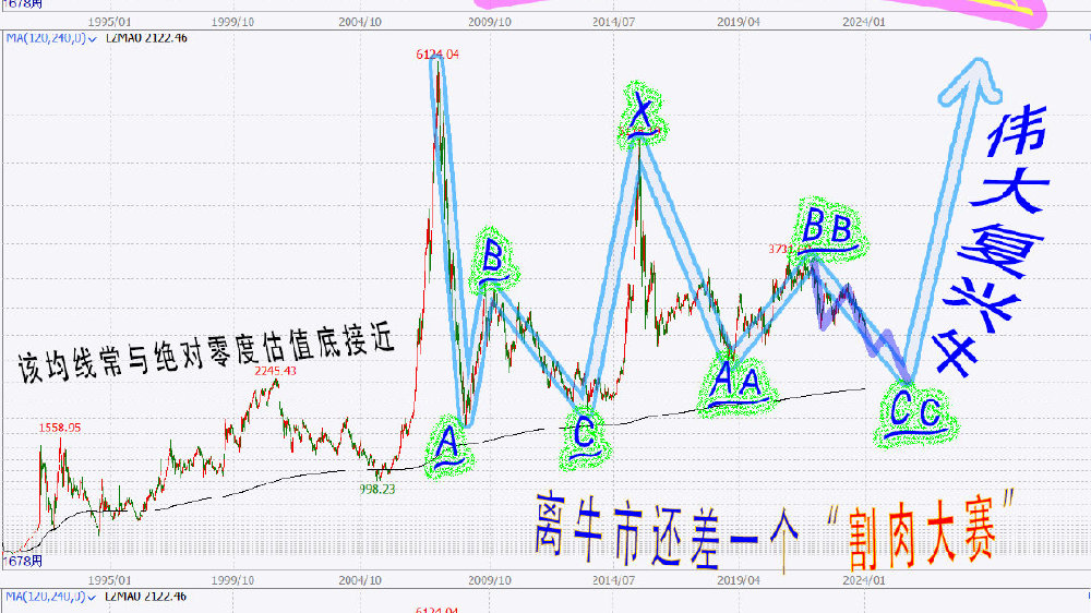 2024年一肖一码一中一特,互动性执行策略评估_经典版34.760