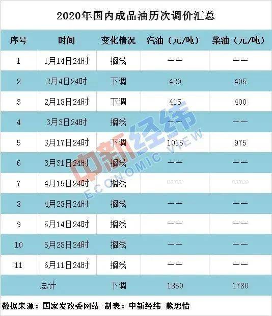 澳门一码一肖一待一中今晚,决策资料解释落实_专属款22.730 - 副本