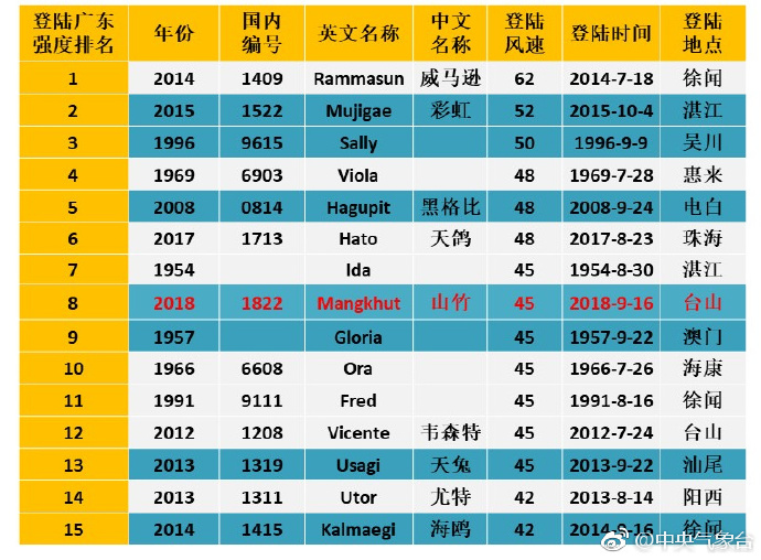 澳门一码一码100准确AO7版,权威诠释推进方式_进阶款34.749