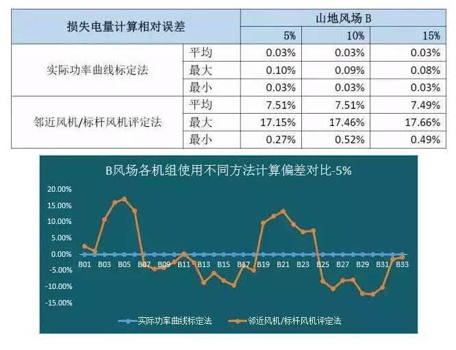 新澳天天开奖免费资料,结构化推进计划评估_特别版96.705