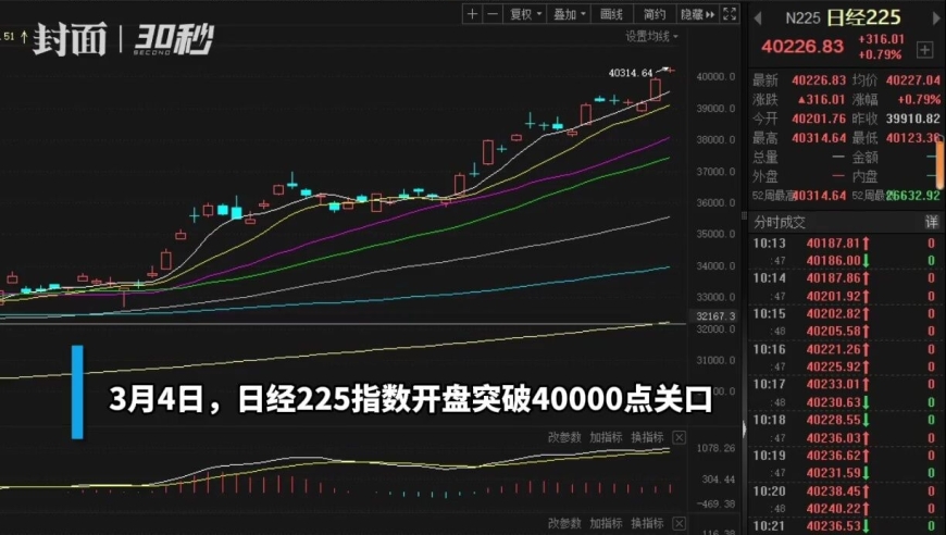 2024新奥历史开奖记录香港,专业研究解释定义_9DM62.361