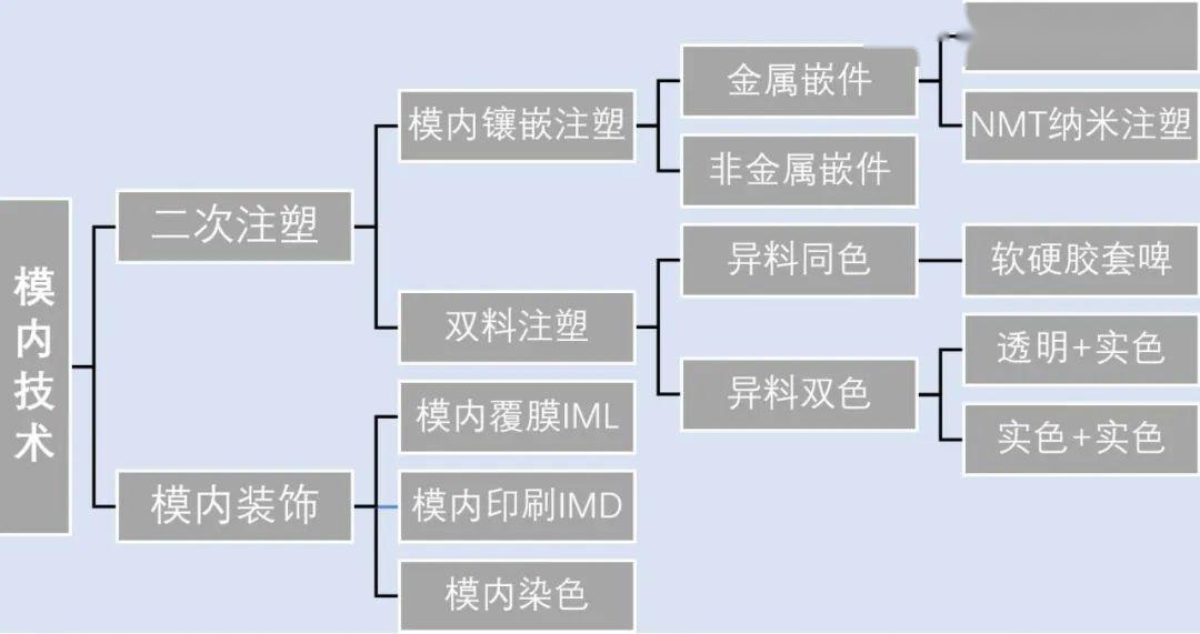 新门内部资料精准大全,实地分析数据设计_V225.65