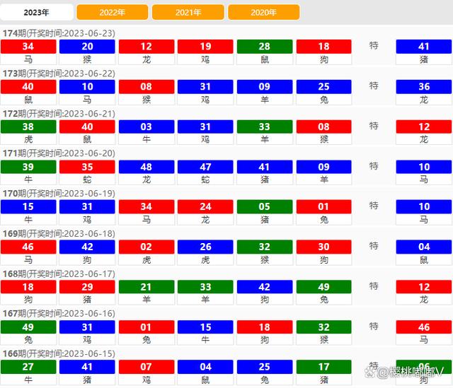 澳门六开奖结果2024开奖记录查询,最新解答方案_领航款79.736