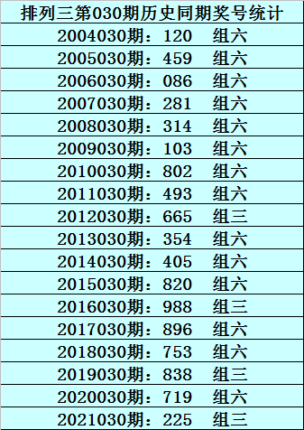 一码一码中奖免费公开资料,市场趋势方案实施_视频版67.965