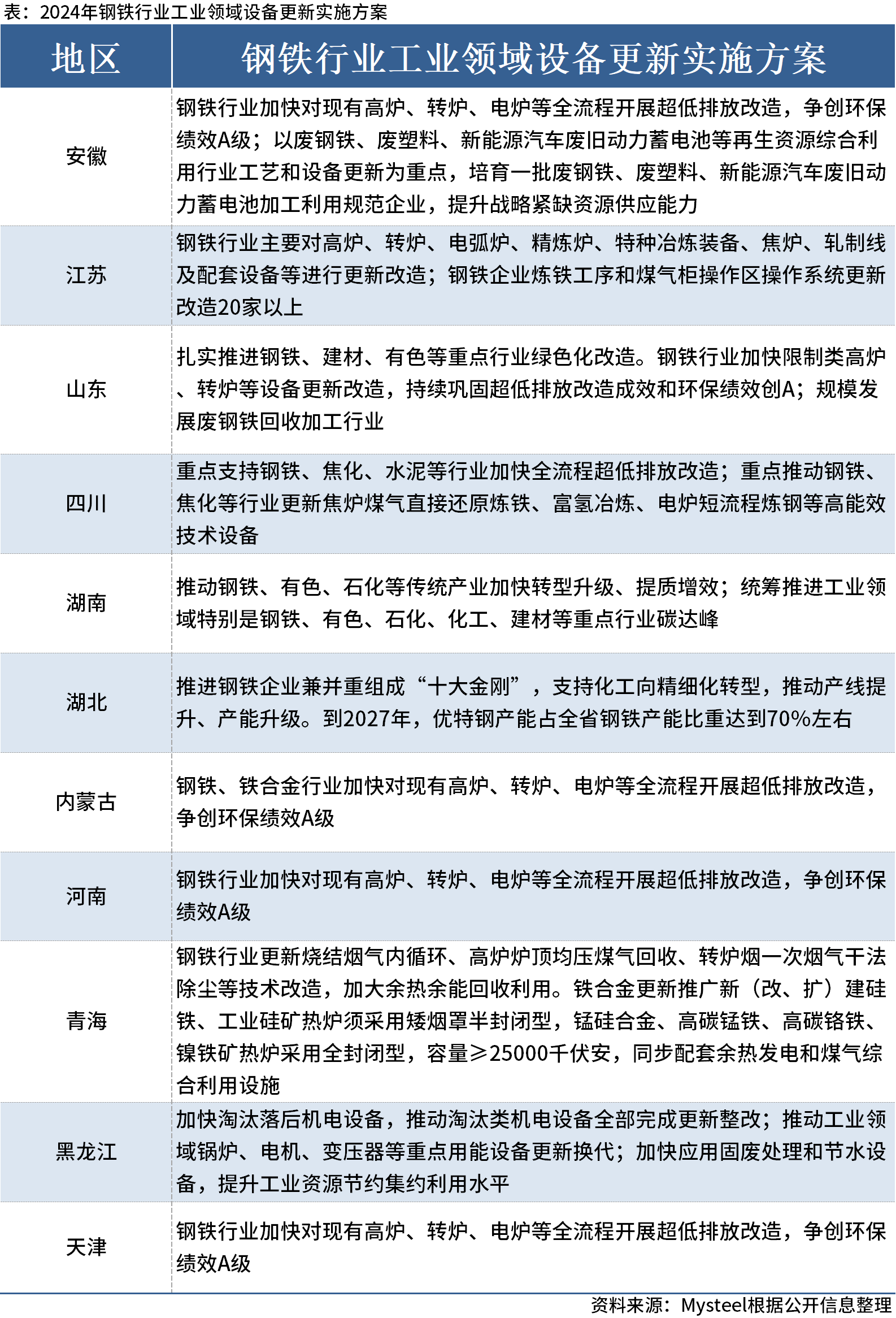 新澳2024今晚开奖结果,高效策略实施_3DM50.606