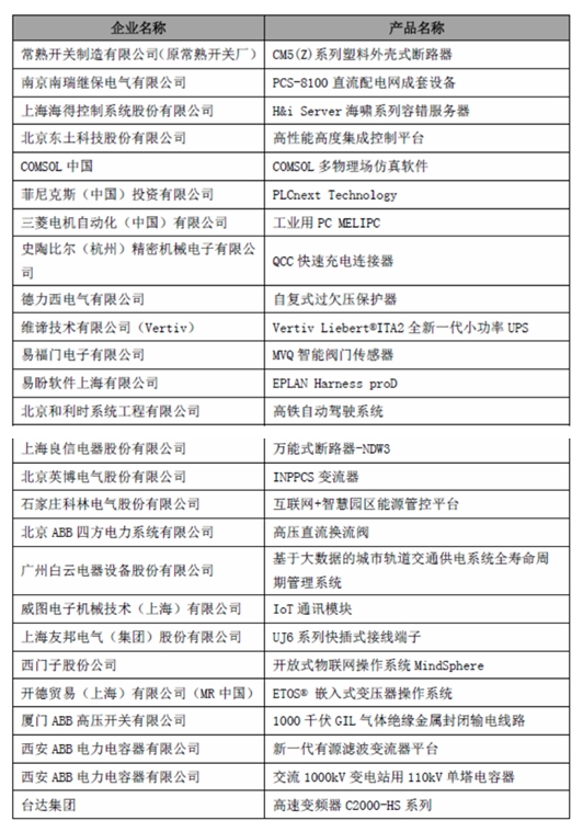 新澳门一码一肖一特一中水果爷爷,数据驱动执行方案_HDR版31.964