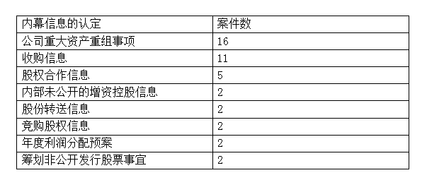 新澳门内部一码精准公开,科学化方案实施探讨_WP59.846