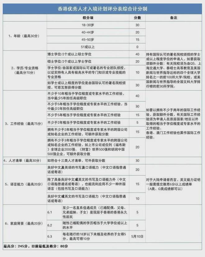 2024新澳最准最快资料,经验解答解释落实_The68.203