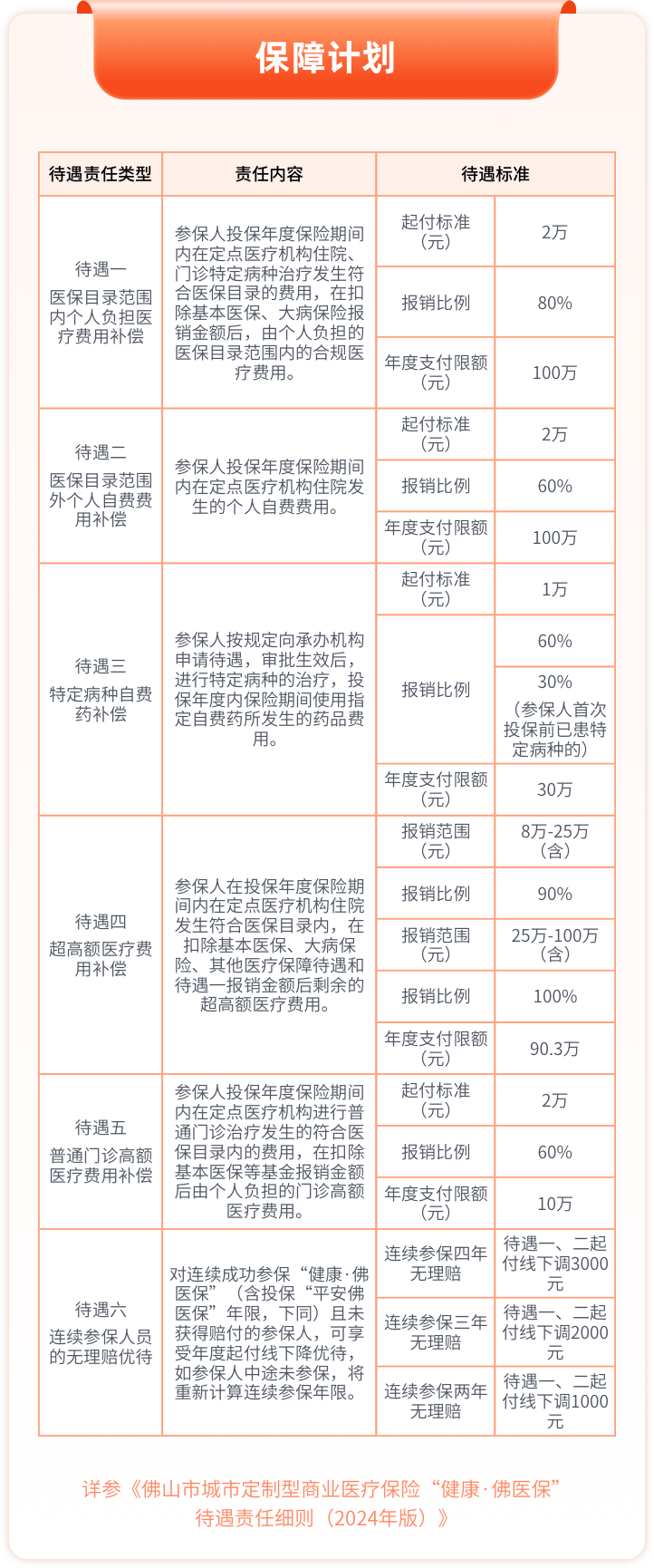 2024澳门特马今晚开奖53期,深入执行数据应用_理财版95.330