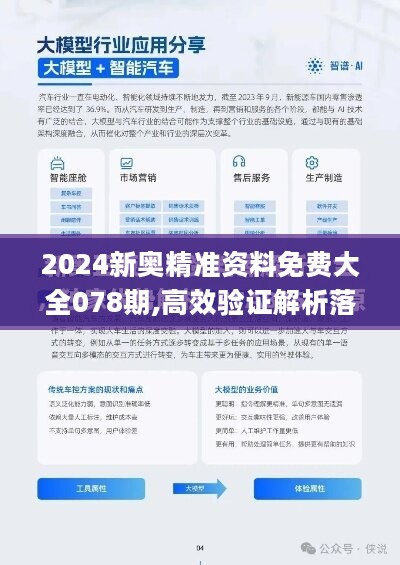 2024新奥精准资料免费大全078期,衡量解答解释落实_CT66.32