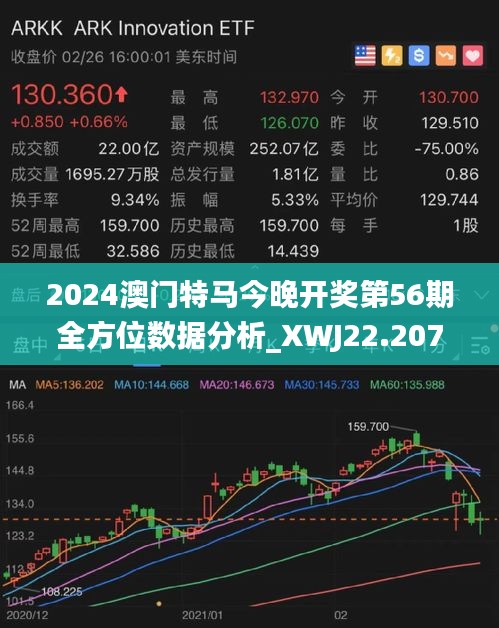 2024今晚澳门开特马四不像,安全性方案设计_PalmOS44.986