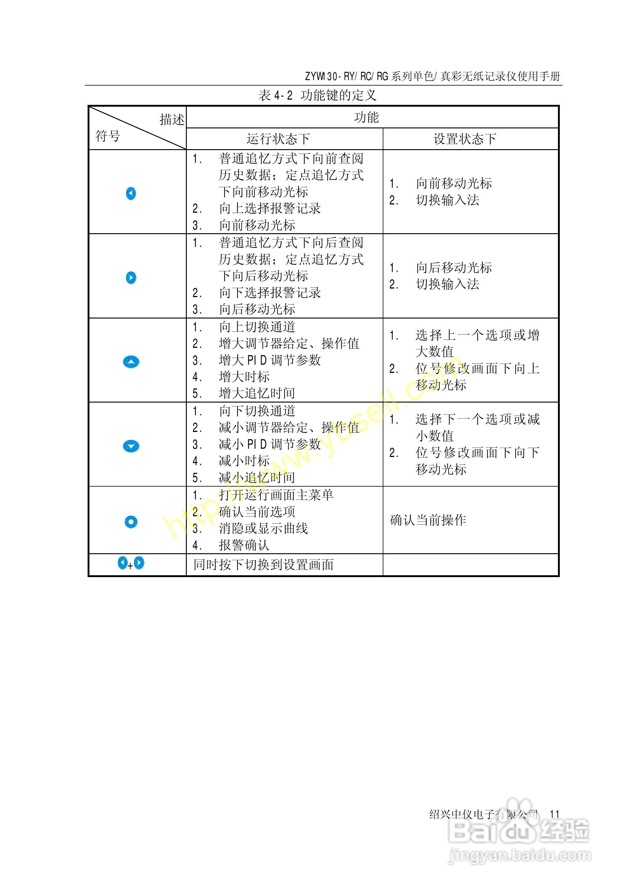 澳门开奖结果+开奖记录表013,时代说明评估_WP版16.744