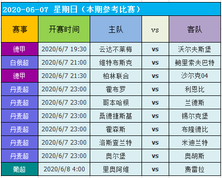 2004新澳门天天开好彩大全一,实用性执行策略讲解_Z55.526