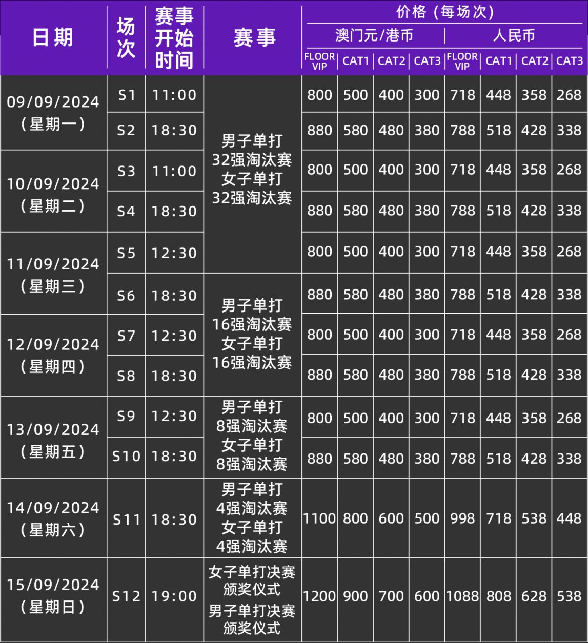 奥门天天开奖码结果2024澳门开奖记录4月9日,可靠性执行方案_HT20.625