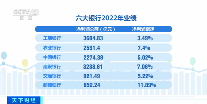 20024新澳天天开好彩大全,数据解读说明_挑战款175.185