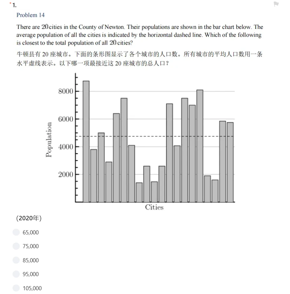 孤单癌症°晚期 第2页