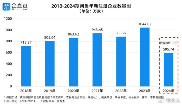 新澳今天最新资料2024,真实解析数据_FT60.515