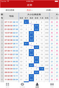 新澳门彩天天开奖资料一,专业评估解析_进阶版45.275