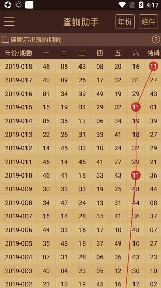 2024澳门天天开好彩大全回顾,数据资料解释落实_4DM60.437