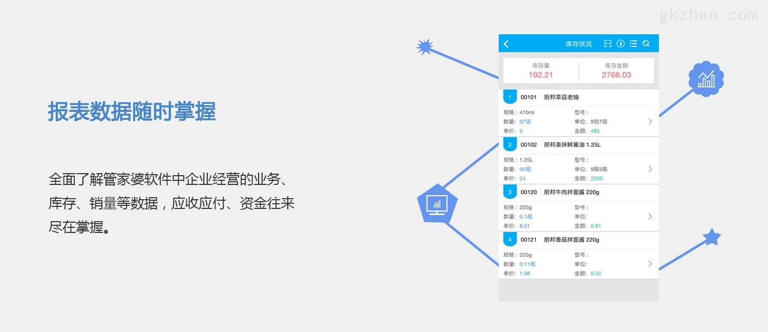 7777888888管家精准管家婆免费,专业数据解释定义_策略版16.570