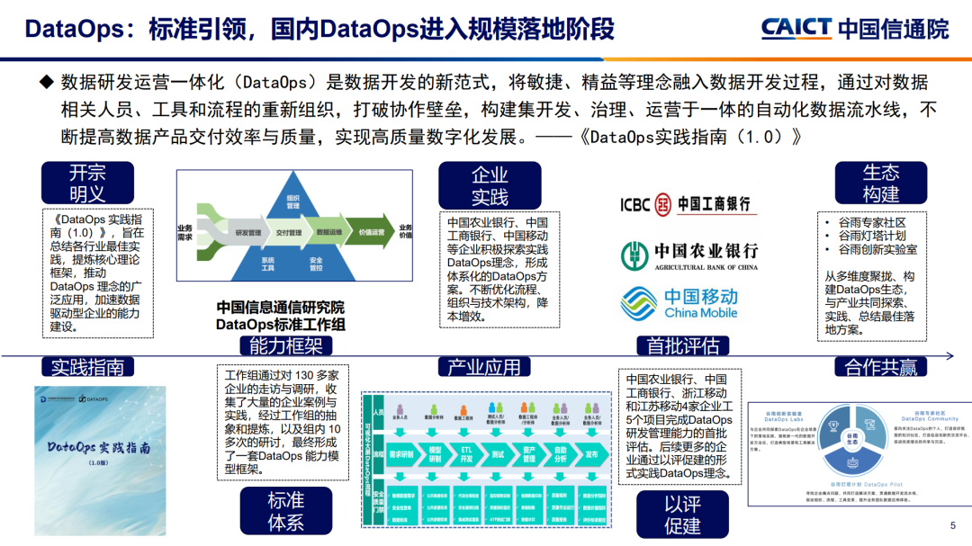 2024香港正版资料免费盾,数据决策执行_X31.103