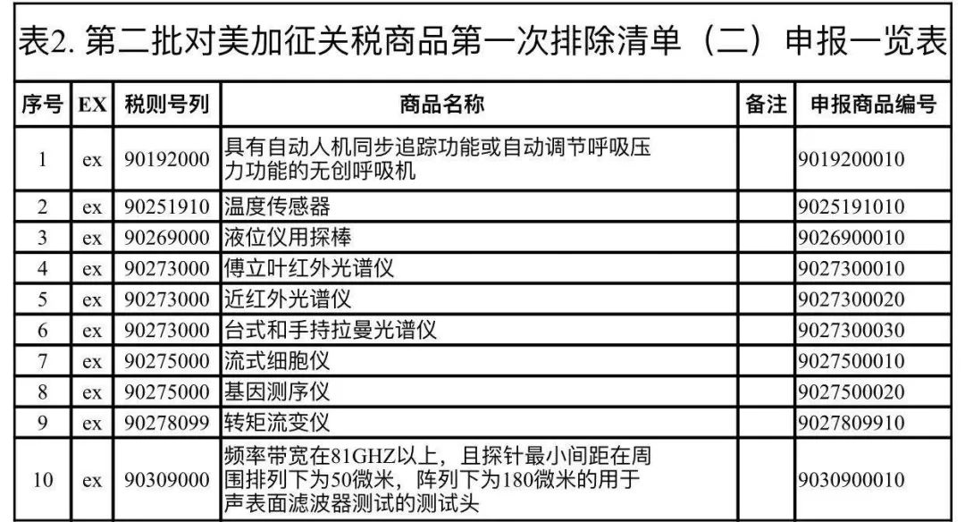 澳门一码一肖一特一中37期,经典解释落实_Tablet47.849