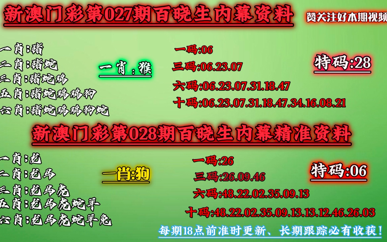 澳门今晚必中一肖一码,功能性操作方案制定_8K43.330