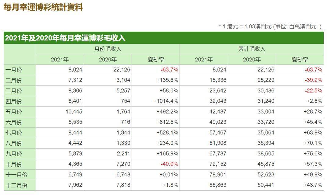 2O24年澳门正版免费大全,收益成语分析落实_LE版93.52