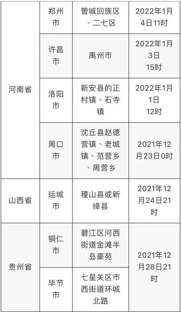 2024新澳门天天开好彩,经济性执行方案剖析_NE版20.972