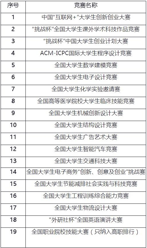 2020新澳门天天开好彩,科学数据评估_专业款23.137