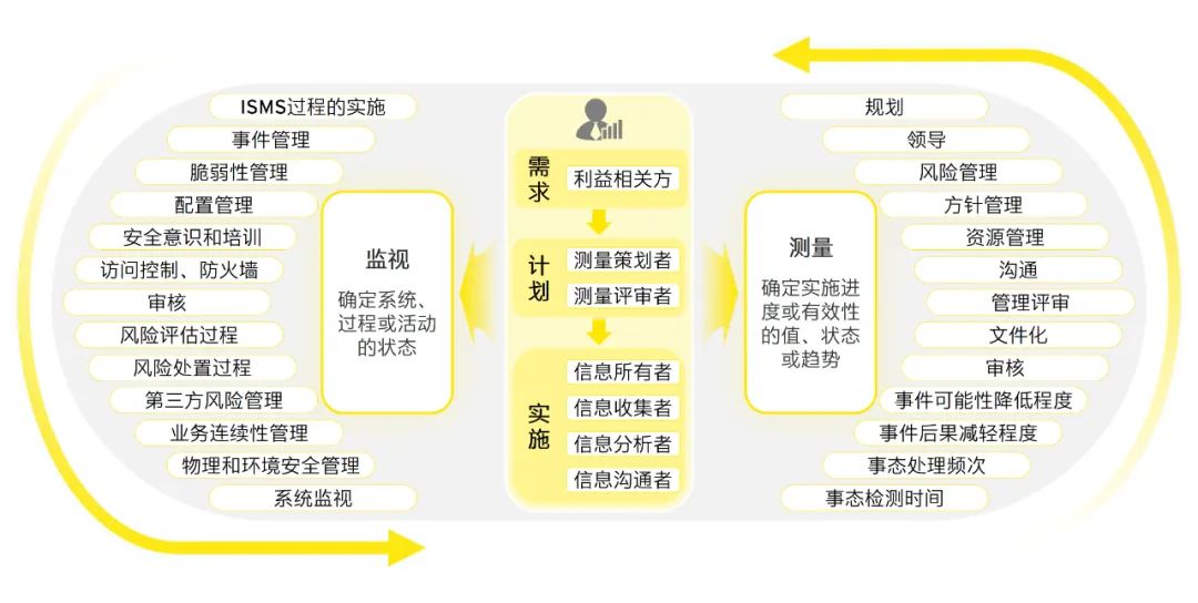 2024新澳最快最新资料,可靠解答解释落实_AP31.76