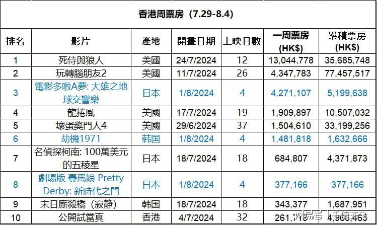 香港最快最精准免费资料,正确解答落实_uShop18.314